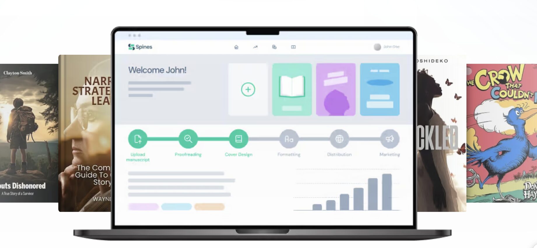 Our Complete Review Of Spines Publishing Platform